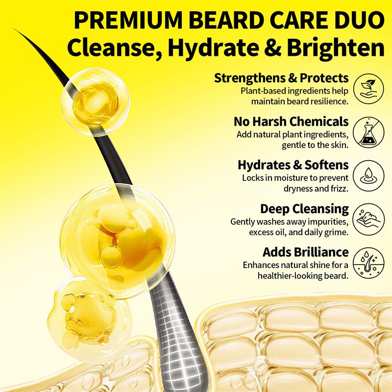 Kit Minyak Jenggot Pria, Krim  - Men'S Grooming Kits ulasan dan harga